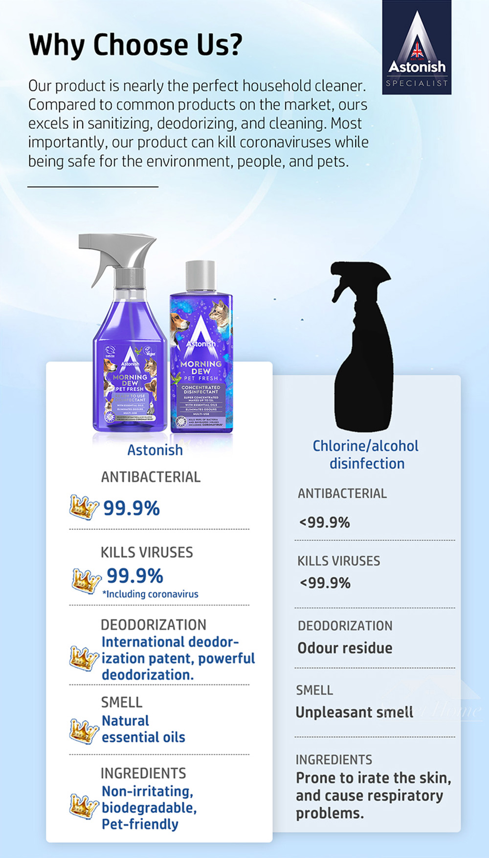Astonish Ready To Use Disinfectant-2